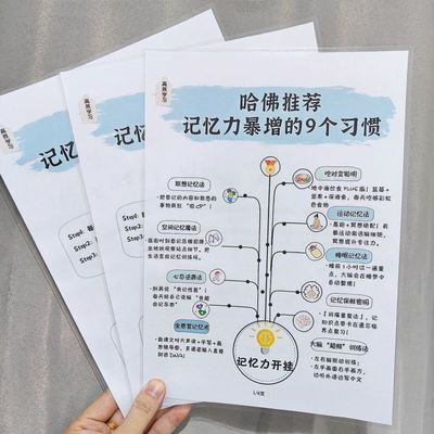 哈佛推荐记忆力暴增的9个习惯加强记忆力训练习惯养成教学记事板