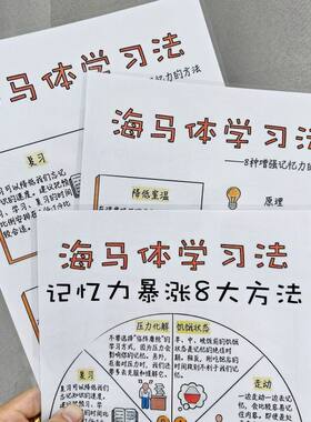 海马体学习法记忆力暴涨8大方法原理助力学习记忆训练贺卡明信片