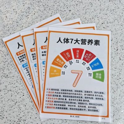 人体7大营养素定义作用与来源百科科普知识学习笔记本记事本