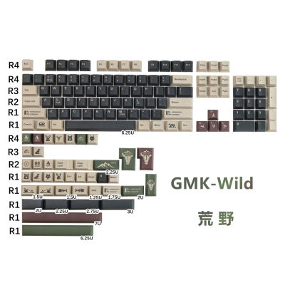 GMKWild荒野键帽复古风全套按键