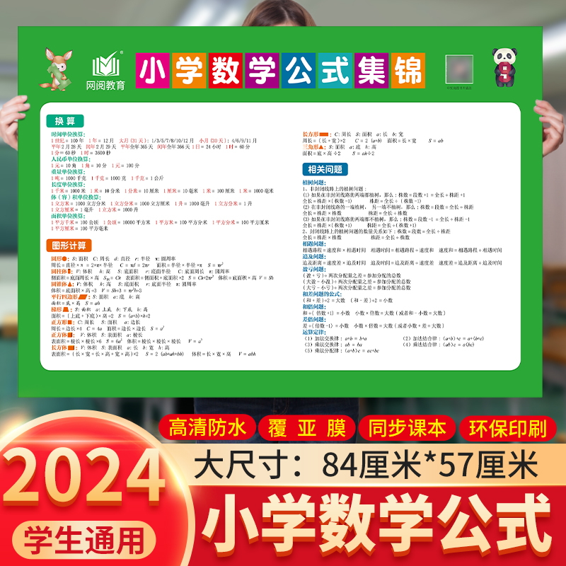 小学生三四五六年级数学公式大全挂图表数量关系基础知识点汇总