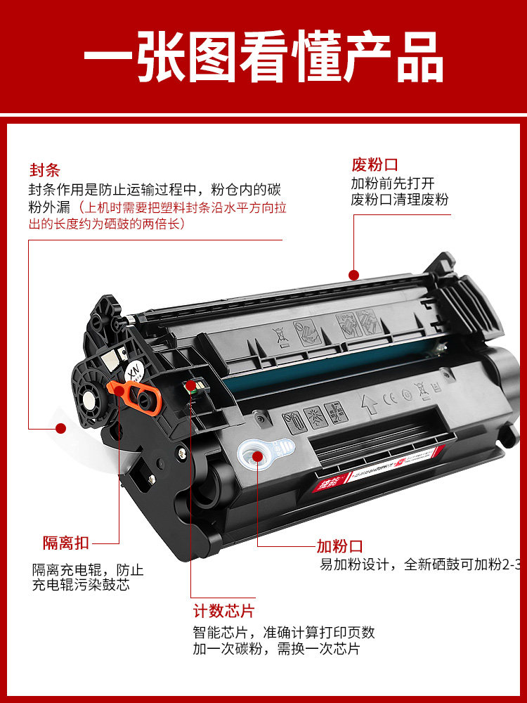 捷能适用惠普cf228a硒鼓hp28a m427dw m403d m403dn m403n碳粉墨