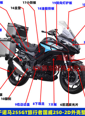 国威GW250-2D摩托整车外壳配件