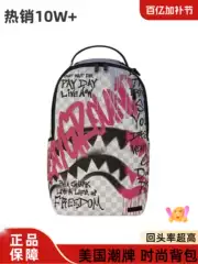 Sprayground Backpack Pink Panther