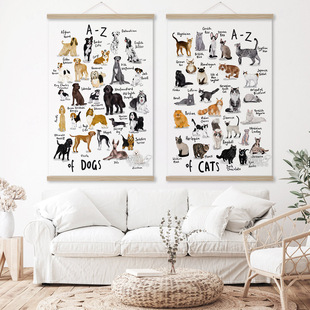 猫的种类装饰画英语字母表狗的种类海报可爱猫猫狗狗学英文挂画