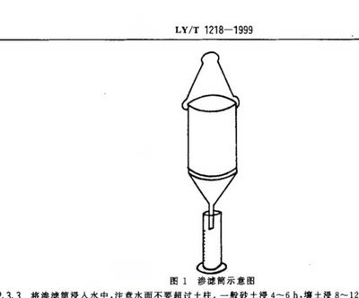 LY/T1218-1999土壤密度渗滤筒