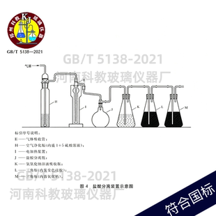 三氯化氮采样装置盐酸分离装置 工业用液氯的测定GB/T5138-2021