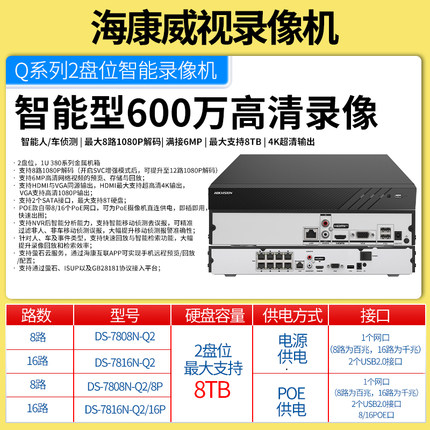 海康威视600万监控硬盘录像机2盘位主机7808N/7816N-Q2/8P/16P