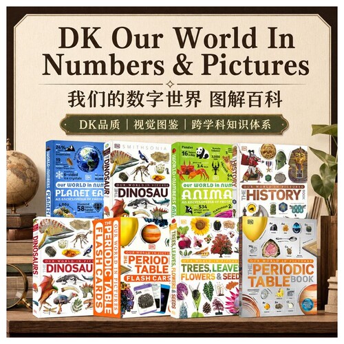 DK英文百科地球元素周期表