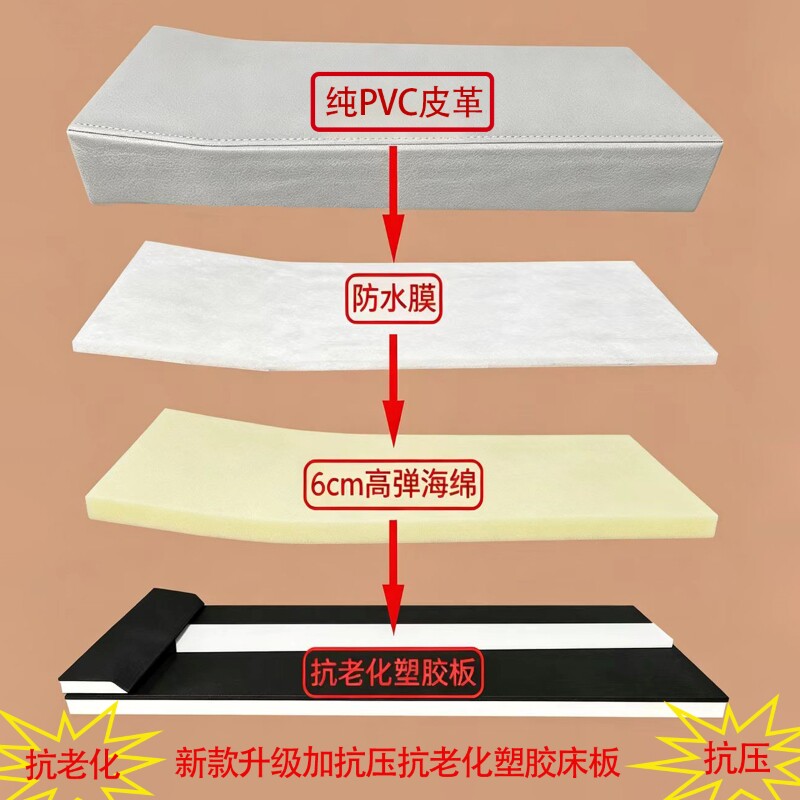 搓澡床面擦背床板浴池床垫子竹胶板床面塑胶床板加厚搓背床板床面