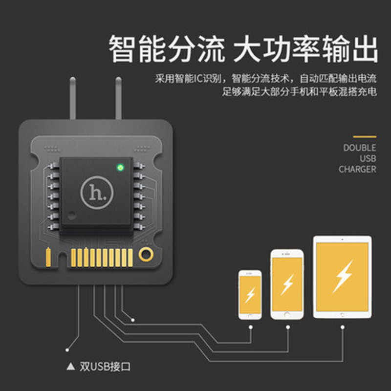 chargeur HOCO - Ref 1301151 Image 4