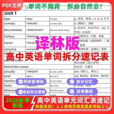高中译林版英语单词拼读速记手册必修选择性必修自然拼读汇总音标