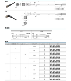 L=5m XS2F G80 全新议价 D422