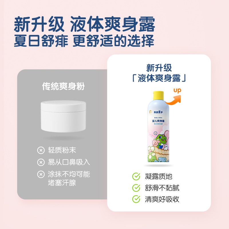 青蛙王子婴儿桃子水液体爽身粉露痱子粉新生宝宝护臀桃叶精华,畜牧/养殖物资,畜牧/养殖器械,淘宝优惠券,粉丝福利购,淘宝优惠卷