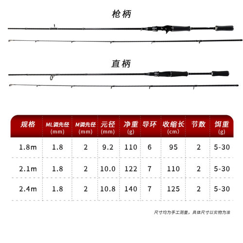 路亚竿鱼竿轻矶竿滑票专用竿M调通用碳素陶瓷导环综合竿钓鱼杆