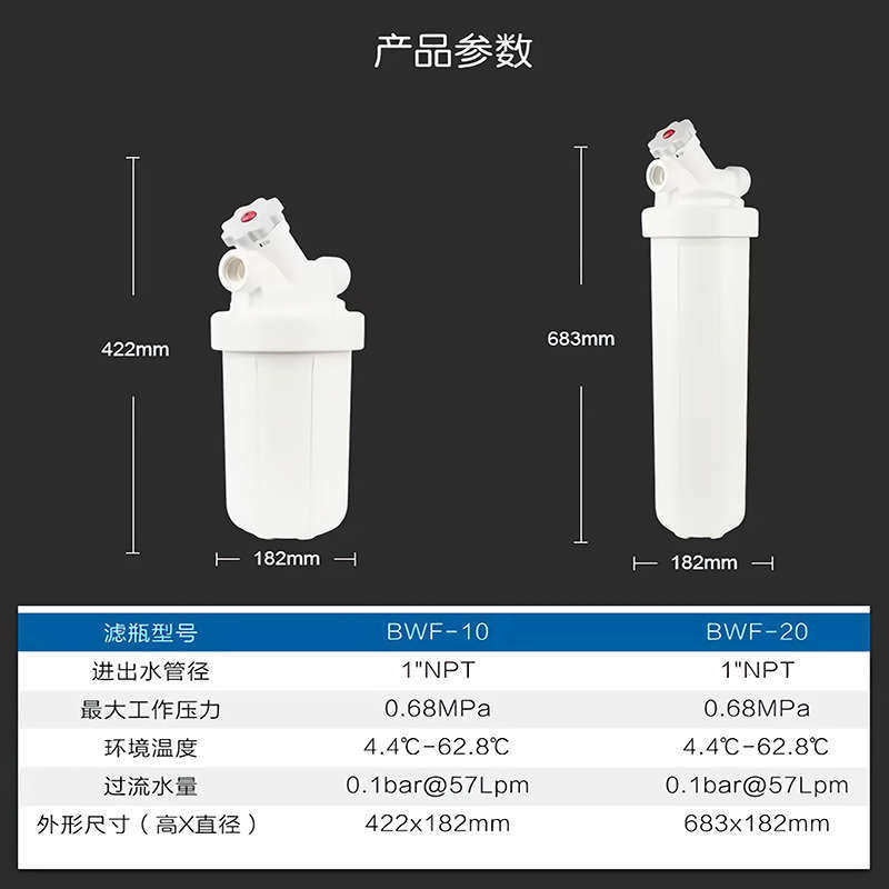 滨特尔原装大白瓶迷你前置全屋10寸20寸活性炭复合滤芯前置过滤器