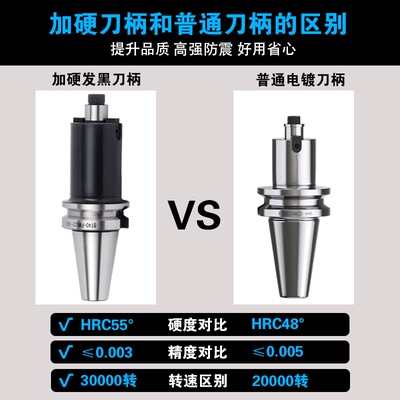BT50刀柄面铣刀柄FMB22/27/32/40铣刀盘刀柄BT40加工中心平面铣刀