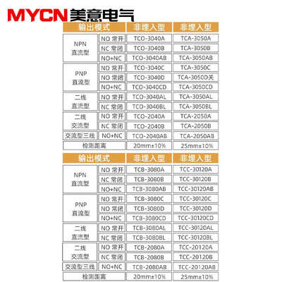 沪工TCO-3040C远距离接近开关三线pnp常开24v 可调距离感应器开关