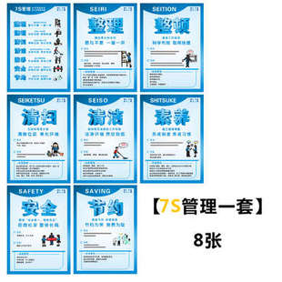 安全7s 工厂文化管理现场生产5s宣传画9s 8s6s企业 标语质量