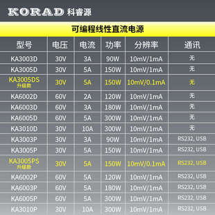 KORAD科睿源KA3005D可编程线性直流可调稳压电源三路输出直流电源