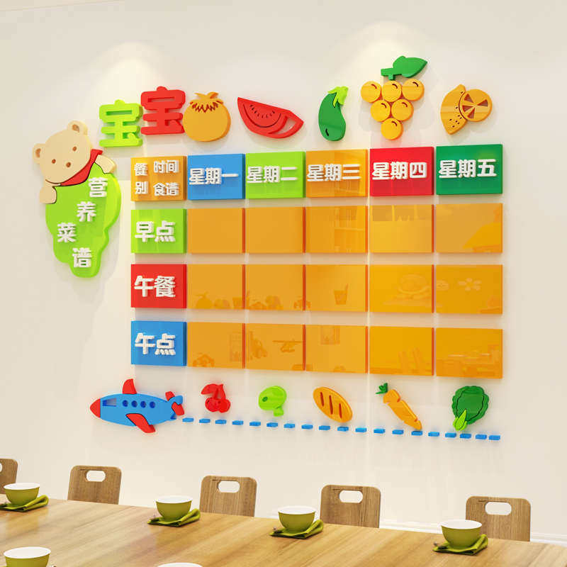 幼儿园食谱展示板公告栏午托管班食堂文化墙贴小饭桌餐厅墙面装饰