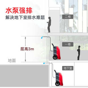 德业DYD 别墅地下室带水泵强力排水抽湿机 K60A3工业手推除湿机