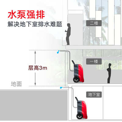 德业DYD-K60A3工业手推除湿机 别墅地下室带水泵强力排水抽湿机