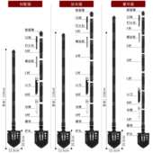 多功能工兵铲锰钢野外铁锹中国兵工铲折叠铲户外用品钓鱼车载露营