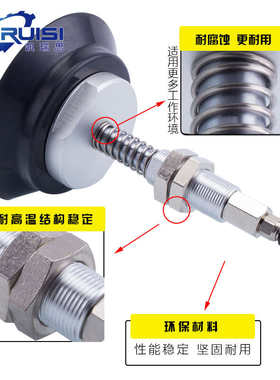 妙德真空吸盘金具支架套装PFG120/150/200/250 J25/50/75-B01-A22