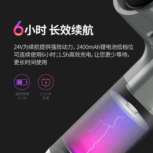 居康肌肉放松筋膜枪电动筋膜松解器腿部放松器健身肌肉按摩枪