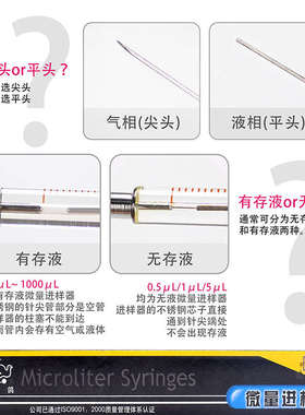 上海高鸽微量进样样针尖1ul5ul10ul50ul100ul头平头器进气相液相