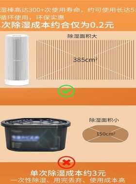 海说衣柜除湿机家用小型充电式循环使用除湿袋除湿盒除湿器抽湿机
