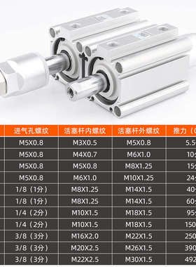 星辰气动CDQ2B32-30-20-XC8/CQ2B40-75-50/25-10薄型可调行程气缸