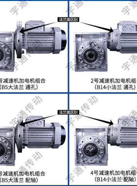 NMRV减速机电机蜗轮蜗杆小型铝壳涡轮减速箱立式三相380V大小法兰