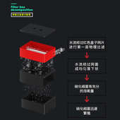 彩鲽彩蝶生态溪流缸鱼缸屏风缸超白玻璃干湿分离底滤铝合金家用