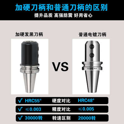 侧固刀柄SLNA刀柄BT40数控加工中心BT50高精度发黑刀柄动平衡BT30