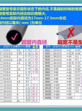 棕色灰色橙色热缩管热宿管电线电缆热收缩套管套管环保绝缘套管