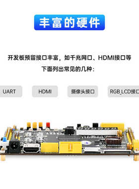 正点原子新起点FPGA开发板Altera EP4CE10 NIOS 媲美STM32 ARM