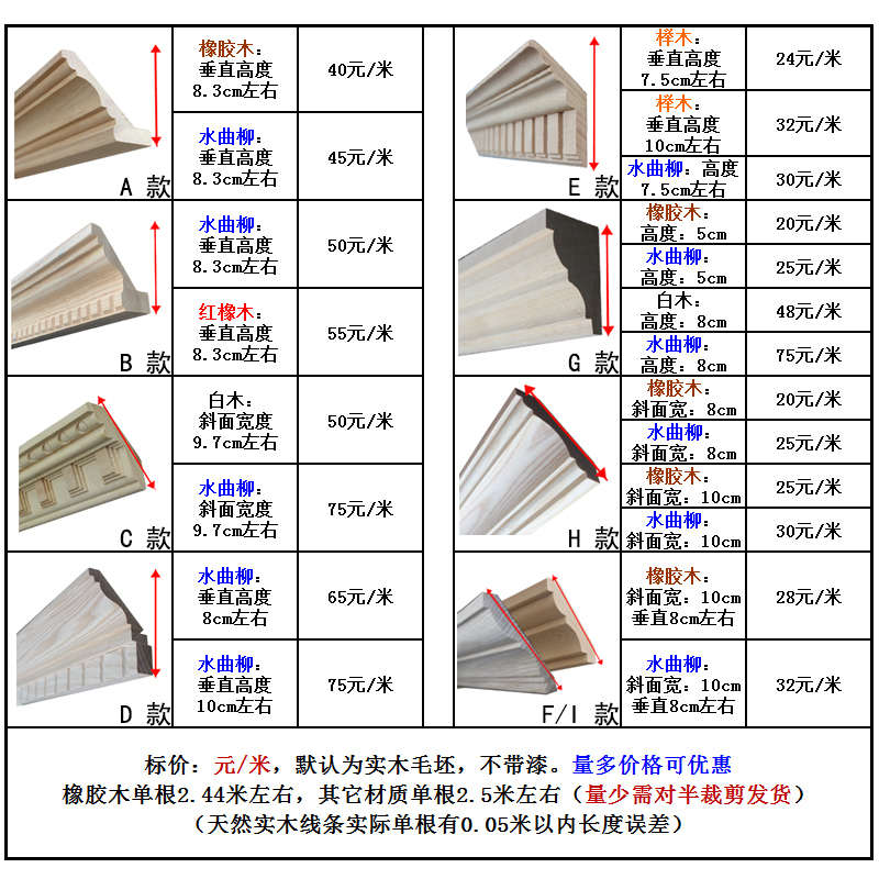 欧式实木线条榉木水曲柳顶角线橱柜顶线吊柜壁炉天花免漆顶线定