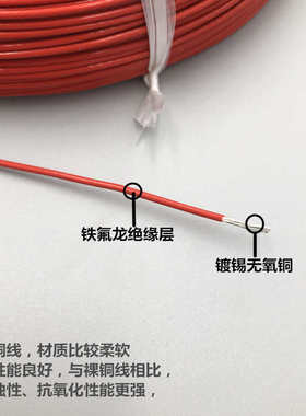 国标铁氟龙镀锡耐高温电线FF46-1AF200多色四氟高温导线地感线圈