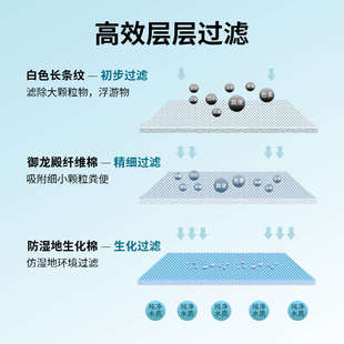 仟湖鱼缸专用棉高密度加厚海绵水处理过滤棉水族箱净水过滤生化棉