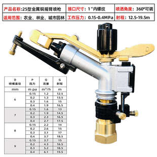 喷灌设备农业灌溉摇臂喷头自动旋转果树浇灌农田园林草坪除尘喷枪