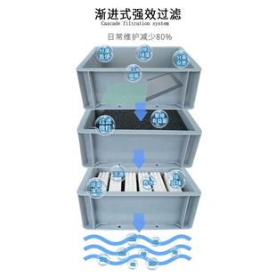 超滤箱鱼便分离器微滤机滴流鱼马桶周转箱斜坡过滤盒鱼池鱼缸锦鲤