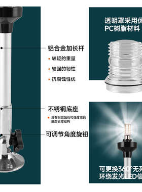船用航行灯信号灯游艇配件环照灯左右舷灯航行指示灯12VLED舷灯