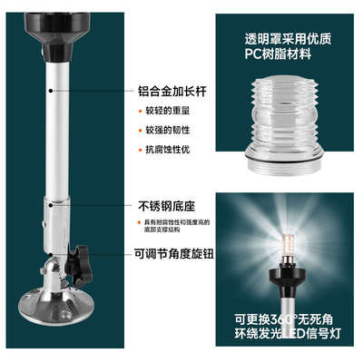 船用航行灯信号灯游艇配件环照灯左右舷灯航行指示灯12VLED舷灯