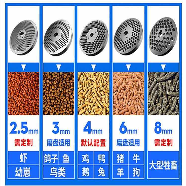 养殖饲料颗粒机龙虾塘碎叶160打料机饲料机养殖场两相电小型家用,五金/工具,颗粒机,淘宝优惠券,粉丝福利购,淘宝优惠卷