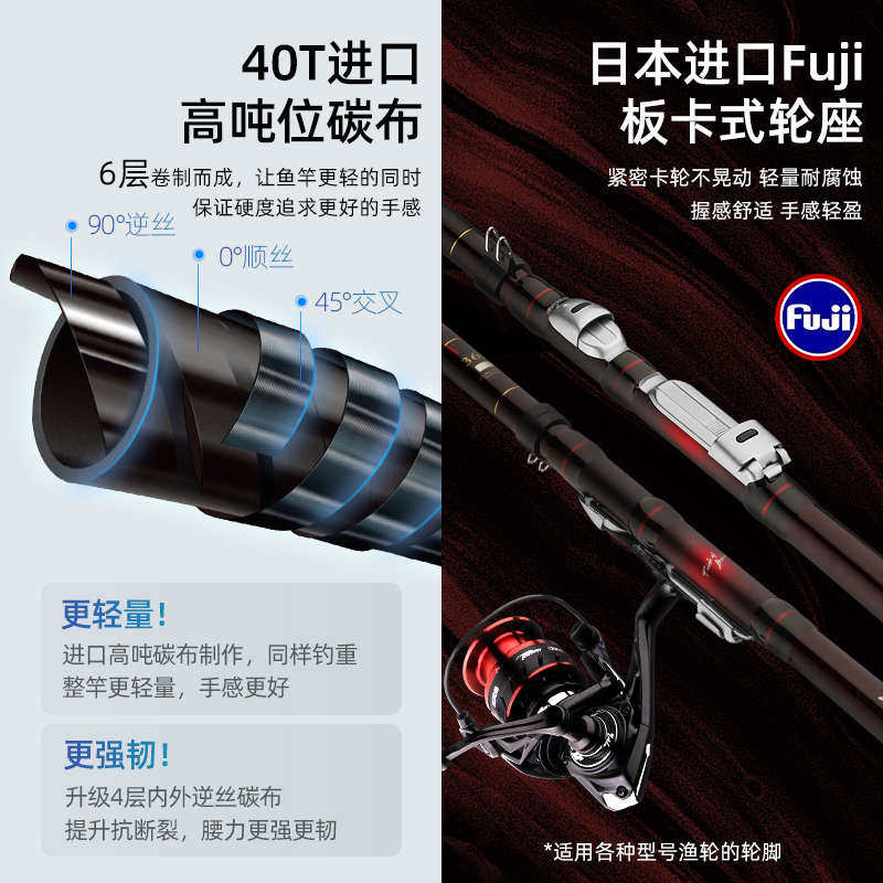 北溟鱼矶钓竿滑漂专用远投碳素超硬超轻超大导环手海两用细长矶竿,户外/登山/野营/旅行用品,矶钓竿,淘宝优惠券,粉丝福利购,淘宝优惠卷