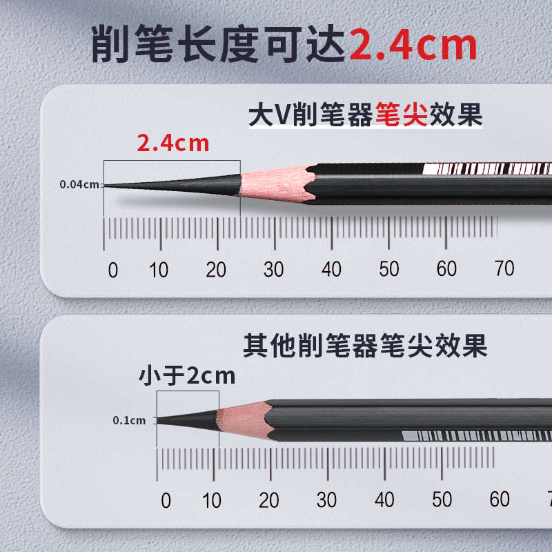 大v素描削笔器美术生专用dav转笔刀速写削笔机铅笔刀炭笔V5卷笔