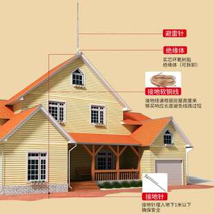 不锈钢避雷针屋顶室外防雷针家用别墅工业工程接地线接闪器避雷器