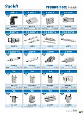 无杆气缸CY3B/RMS/CY1B10/15/CY1B20/CY1B25CY1B32/40